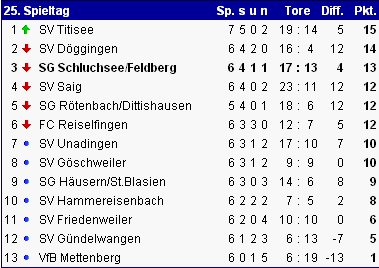 2006_11_15_1_heim